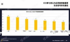 如何通过地址查询TP钱包的余额
