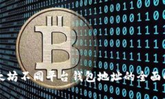 以太坊不同平台钱包地址的全面解析