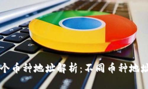 比特钱包中各个币种地址解析:不同币种地址的区别与使用
