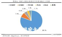 如何将挖到的以太坊安全转入钱包？详细指南