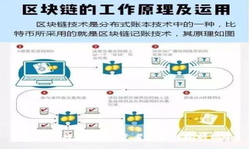 以太坊即将大涨:投资者该如何把握机会?