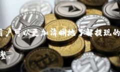 如何将火币钱包中的USDT兑现：详细指南与实用技