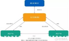 如何合法买卖加密货币，避免收到黑钱的风险