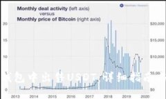 如何在TP钱包中出售USDT：详细指南与实用技巧