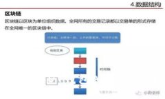 2023年最佳USDT钱包APP推荐与使用指南
