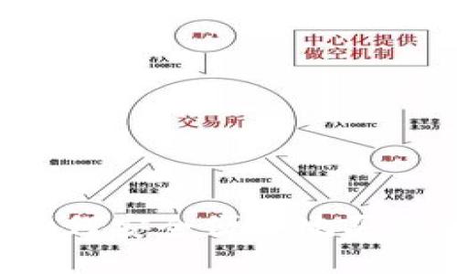 中国用户如何安全便捷地买卖加密货币？