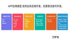 卡塔尔加密货币禁令的真相与影响分析