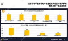 比特币钱包URI是什么意思？关键词：比特币, 钱包