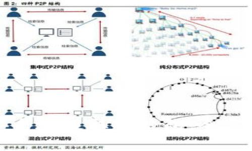 如何安全地提取冷钱包:全方位指南