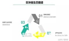 比特币储存钱包推荐：如何选择安全可靠的比特