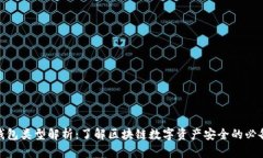 硬件钱包类型解析：了解区块链数字资产安全的
