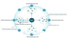 区块链S Block钱包深度解析：安全、使用指南与常