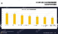 如何找回忘记的虚拟币钱包：实用指南与常见问