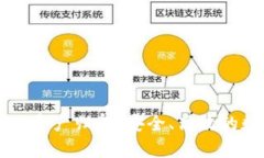 全面解读tpWallet资产归集：安全、高效的数字资产