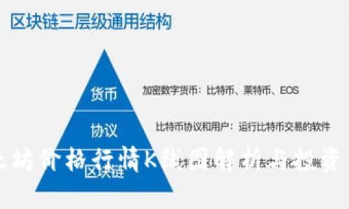 以太坊价格行情K线图解析与投资策略