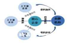 如何在TP钱包中购买未上交易所的加密货币？
