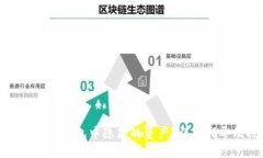 如何找到TP钱包中隐藏的资产？详细指导及技巧