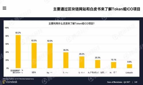 如何申请区块链冷钱包:全面指南