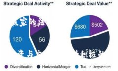 在币圈这个快速发展的领域，激励人心的句子可