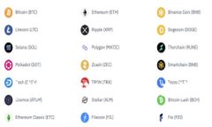 比特币钱包密码的重要性及管理方法