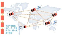 如何在TP钱包上发行代币：完整指南