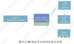 如何下载苹果版tpWallet：全面指南与常见问题解答