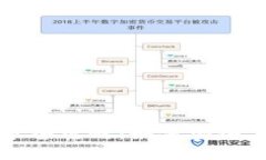 tpWallet双手机登录全攻略：如何安全高效地管理数
