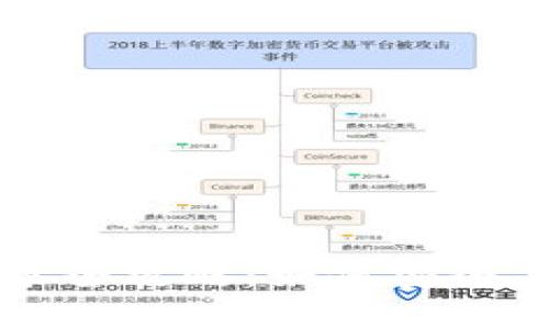 tpWallet双手机登录全攻略：如何安全高效地管理数字资产