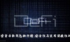 2023年加密货币软钱包排行榜：安全性与使用便捷