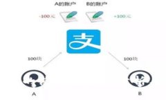 区块链钱包的使用安全性分析与当前趋势
