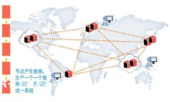 如何恢复删除的TP钱包？详细教程及常见问题解答