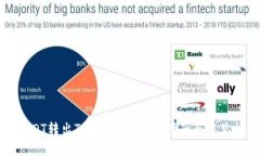 如何将USDT转出Tokenim: 完整指南与常见问题解答