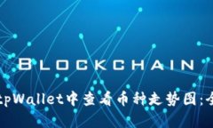 如何在tpWallet中查看币种走势图：全面指南