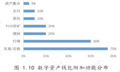 _tpWallet 是由 TpLink（迅捷科技）推出的一款数字钱