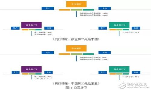 : TP钱包里的ACO是什么？全面解析ACO的功能与应用