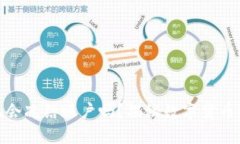 数字货币钱包提现会冻结账户吗？揭秘数字货币