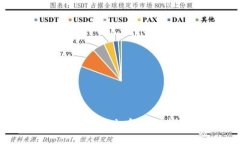 全方位解析tpWallet里的火币链：功能、优势及使用