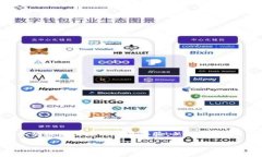 在现代数字资产管理中，tpWallet作为一款广受欢迎