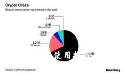tpWallet 1.3.4旧版使用指南与安全注意事项