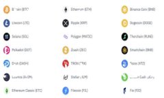 思考一个且适合  的```xml如何安全创建比特币离线