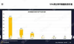 从殴易转币到TP钱包：全面解析数字资产安全与便