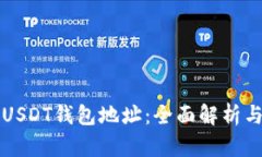 如何生成USDT钱包地址：全面解析与实用指南