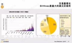 优质如何将火币资产提取到TP钱包：完整指南