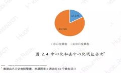 区块链钱包转到银行卡的完整指南：轻松实现数