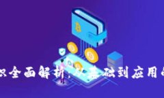 区块链知识全面解析：从基础到应用的全景探索