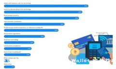 如何在OK交易所提现到TP Wallet：完整指南