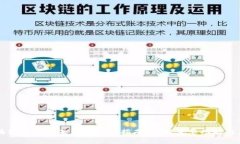 区块链钱包交互中心完全指南：了解主要功能与