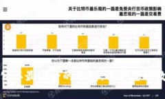 tp币圈公认最安全的钱包：保护您的数字资产