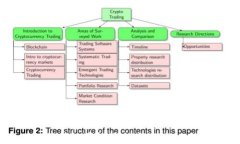 如何确认钱包转出去的USDT交易