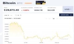 如何在tpWallet中购买HT矿工费？详细指南